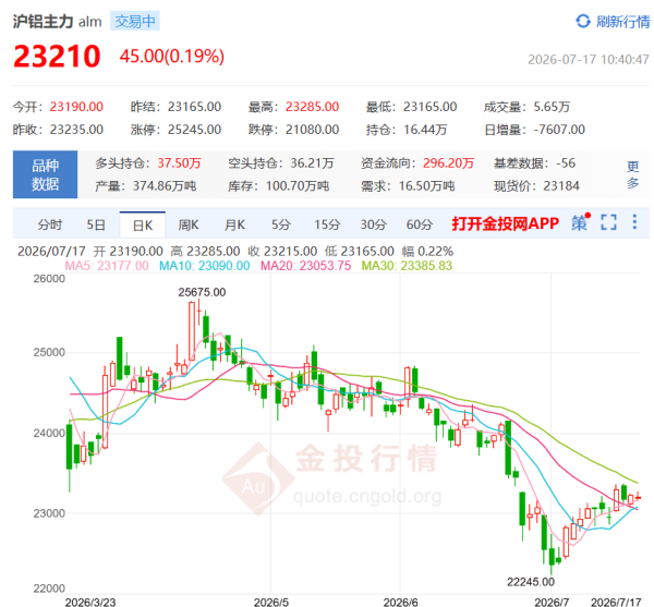 image.png http://img-cdn.mall.lingtong.info/uploads/assets/images/{C64D898D-6C32-1558-B41C-277D65D8D748}.png